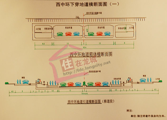 西中环下穿地道横断面图一