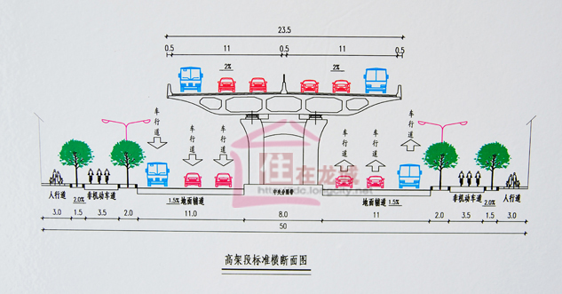 道路断面采用整体式地面道路双向8车道,整体式高架桥双向6车道加地面